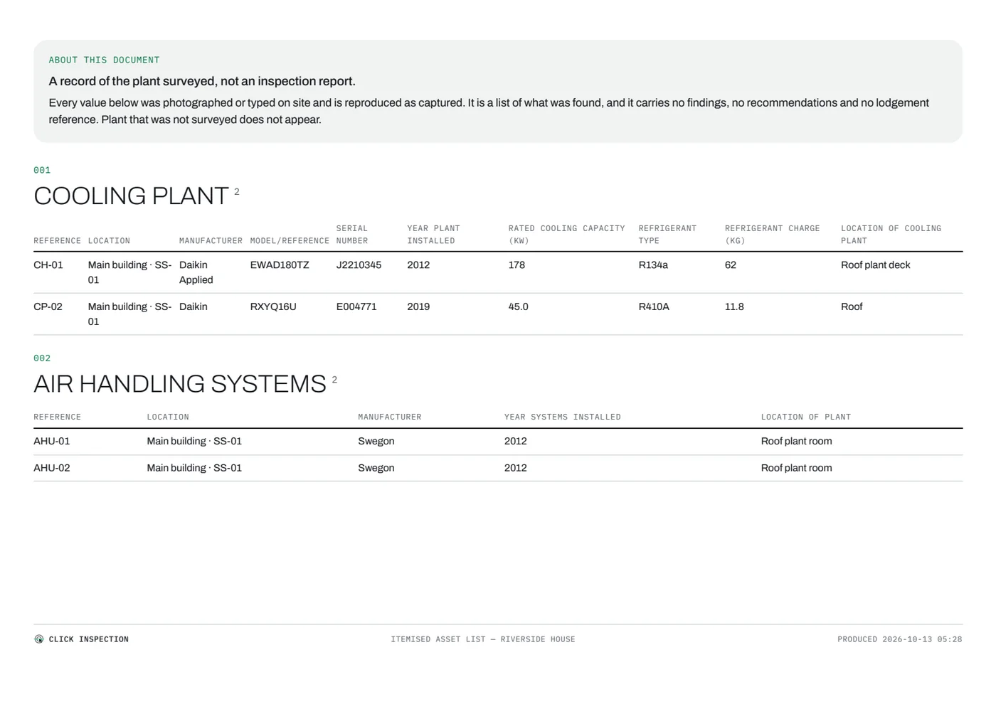 An itemised asset list: cooling plant, air handling systems and terminal units.