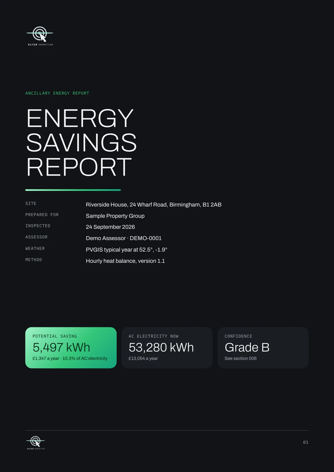 The cover of an Ancillary Energy Report for Riverside House: the potential saving, the air conditioning electricity now and the confidence grade.
