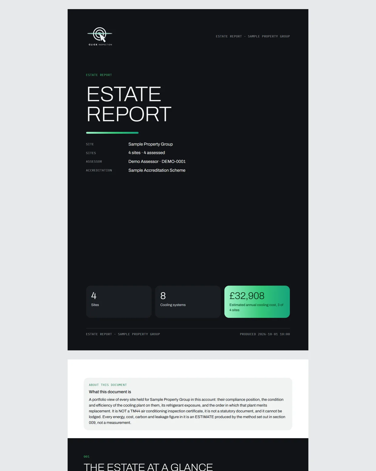A page of a multi-site estate report: what it is, and the estate at a glance in tiles.